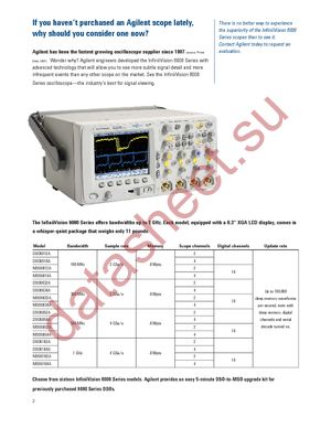 DSO6014A datasheet  